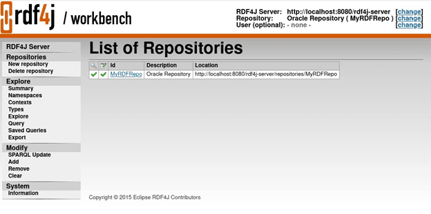 List of Repositories
