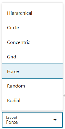 Description of Figure 14-68 follows Description of Figure 14-68 follows