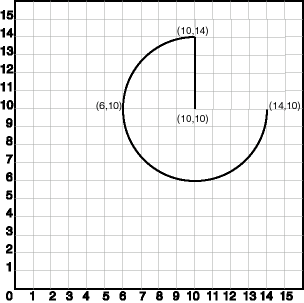 Compound Line String