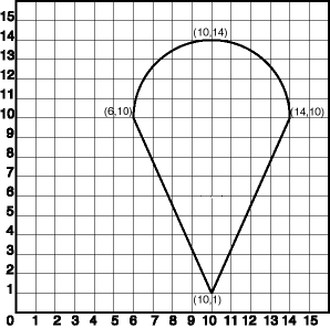 Compound Polygon