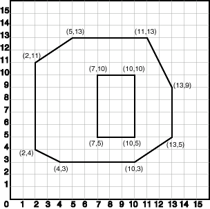Polygon with a Hole