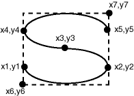 Geometry with Type 0 (Zero) Element