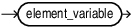 Description of element_reference.eps follows