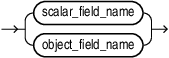 Description of field_name.eps follows