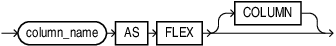 Description of flex_clause.eps follows