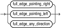 Description of full_edge_pattern.eps follows