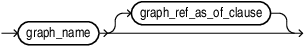 Description of graph_reference.eps follows