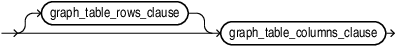 Description of graph_table_shape.eps follows
