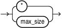 Description of json_array_size.eps follows