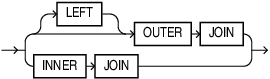 Description of jto_join_spec.eps follows Description of jto_join_spec.eps follows