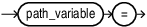 Description of path_variable_declaration.eps follows