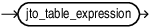 Description of row_widened_table_expression.eps follows Description of row_widened_table_expression.eps follows