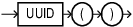 Description of uuid.eps follows