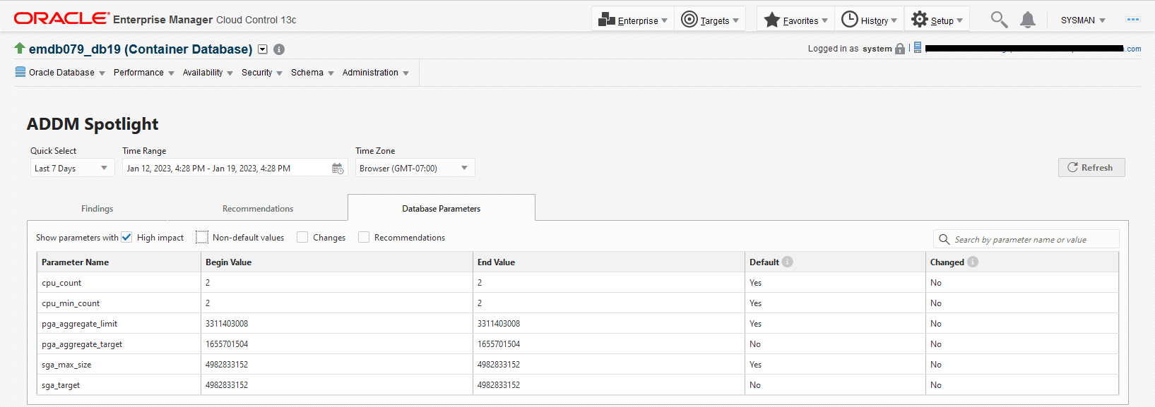 Shows the ADDM Spotlight Database Parameters tab with a table of parameters names and values that are high impact for the specified time range.