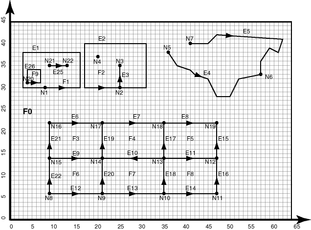 Simplified Topology, with Grid Lines and Unit Numbers