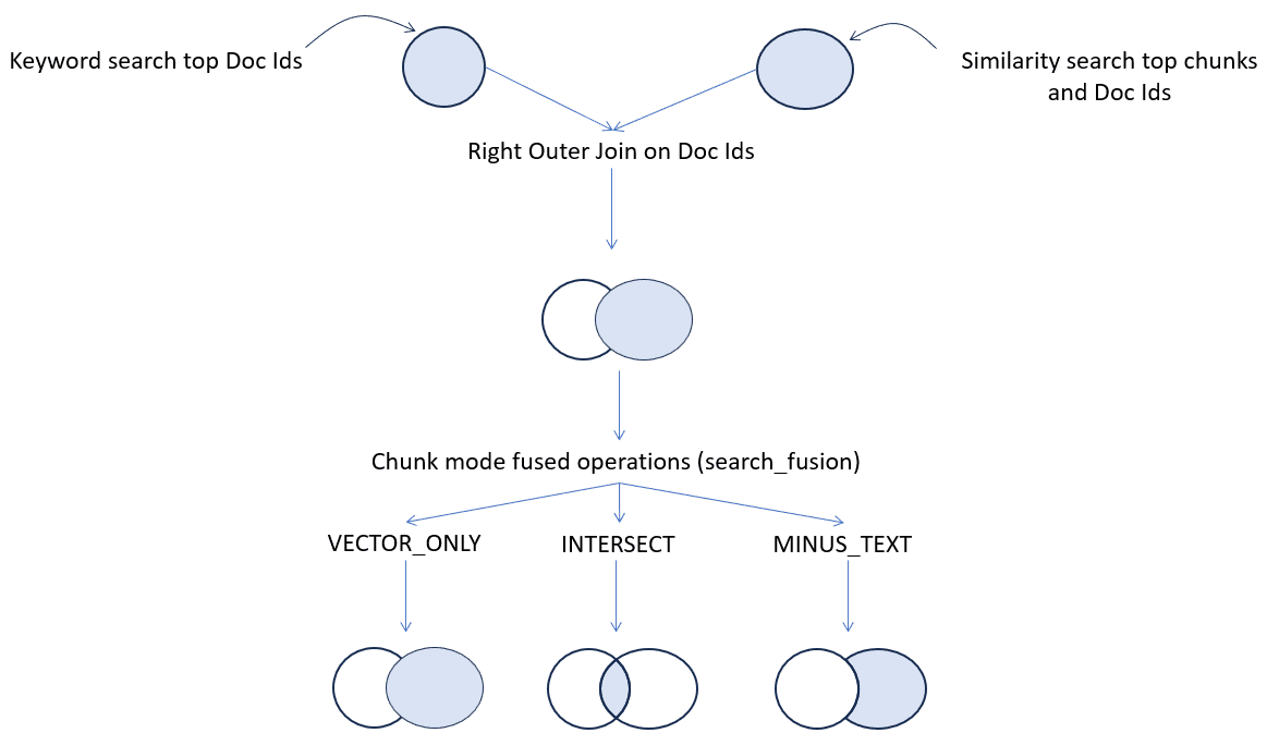 Description of image follows