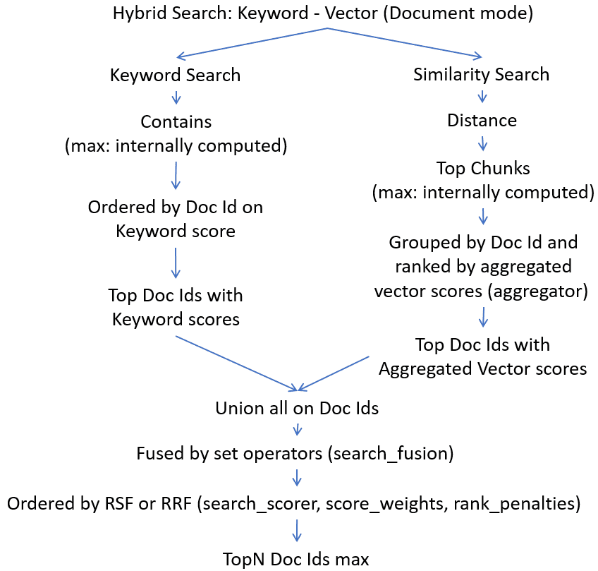 Description of image follows