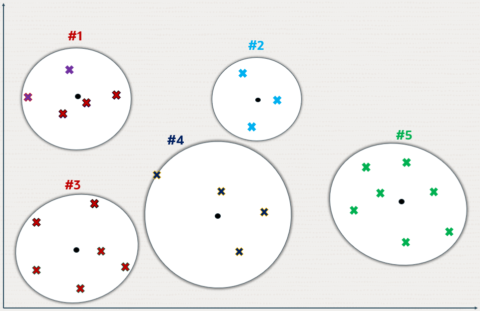 Description of Figure 6-7 follows