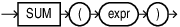 Description of sum_vecse.eps follows