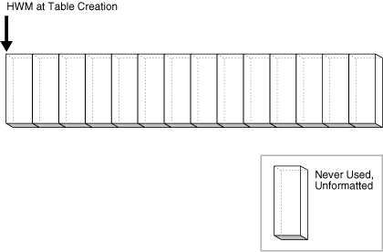 Description of Figure 15-24 follows