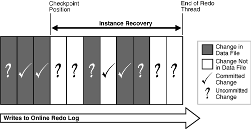 Description of Figure 16-5 follows