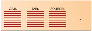 Description of Figure 9-1 follows Description of Figure 9-1 follows