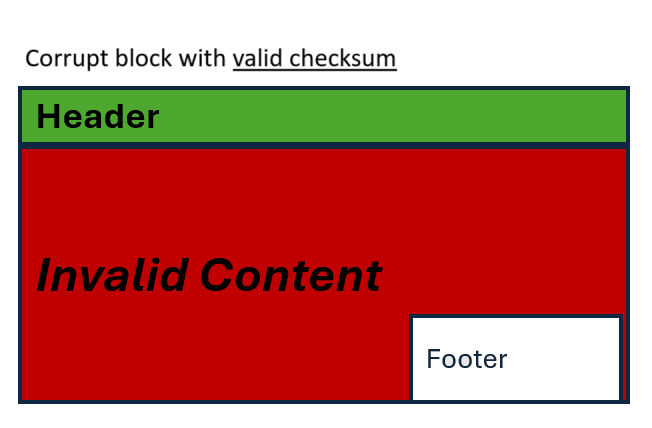 Description of corruption-logocal.png follows