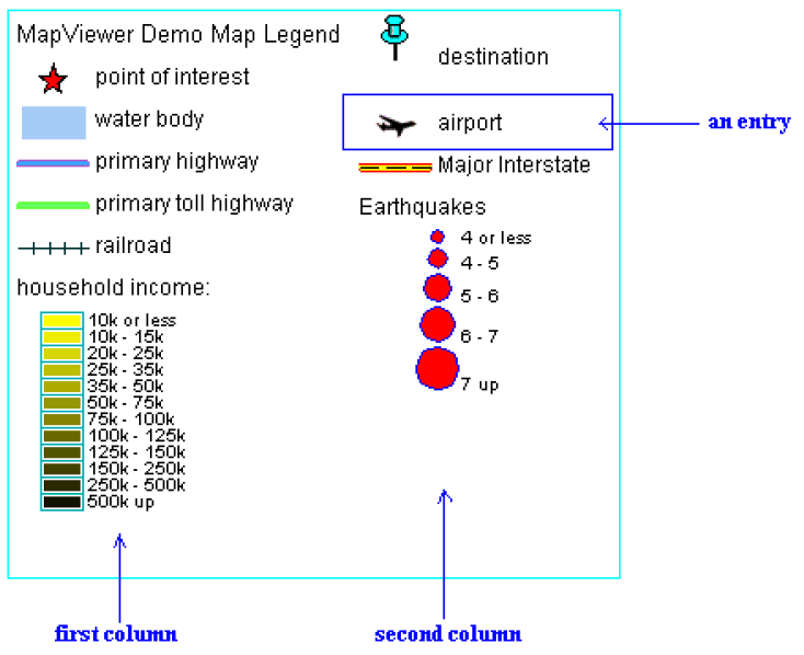 Description of Figure 3-5 follows Description of Figure 3-5 follows