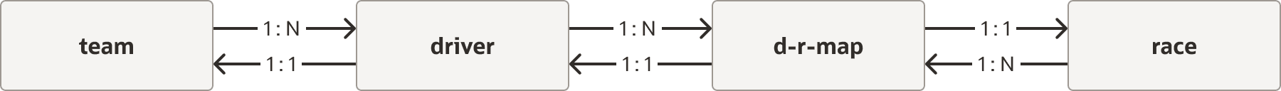 Description of image follows