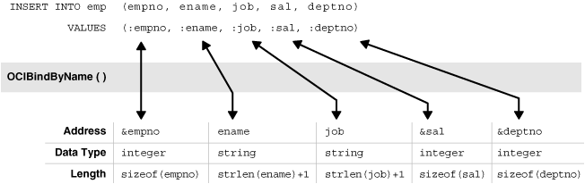Description of Figure 6-1 follows Description of Figure 6-1 follows