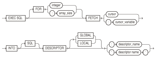 Description of fetcha.eps follows