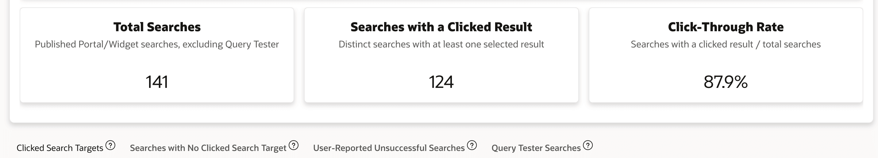 Wikimedia telemetry summary metrics Wikimedia telemetry summary showing total searches, searches with a clicked result, and click-through rate