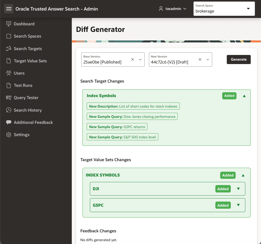 Current Draft Changes view with Index Level and Performance listed