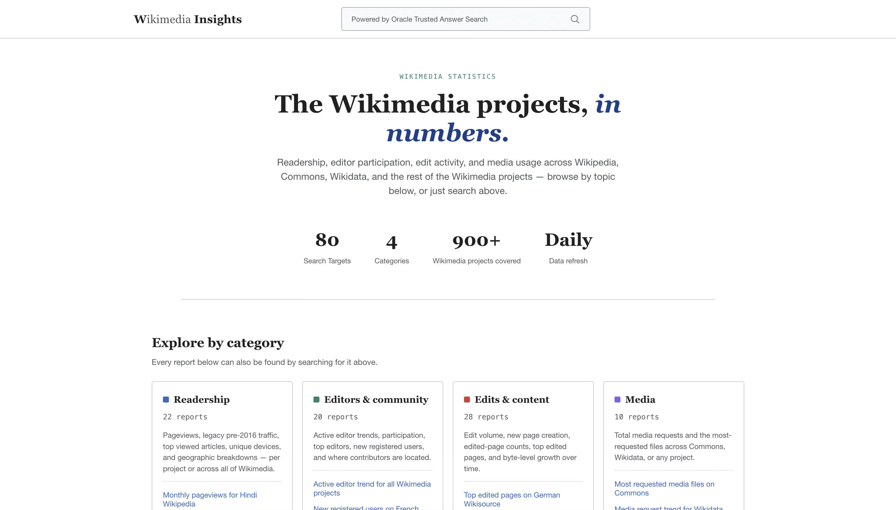 Search Bar widget embedded in a Wikimedia Insights application page