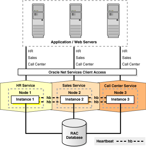 Description of image follows