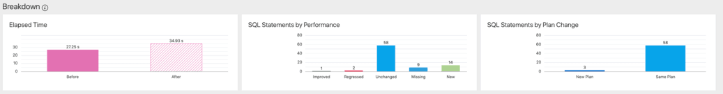 Description of Figure 17-3 follows