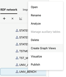 Create Graph View Option