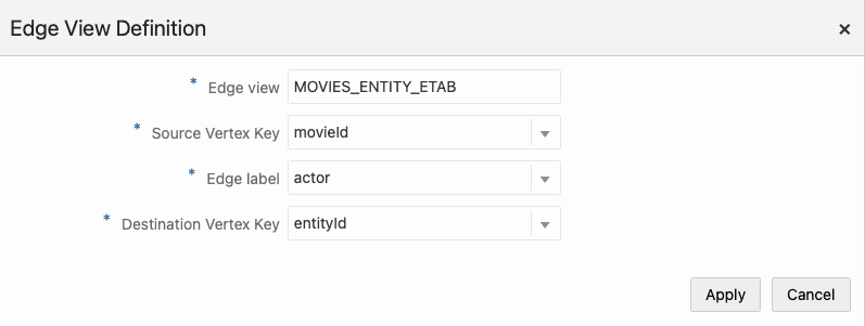 Edge View Definition