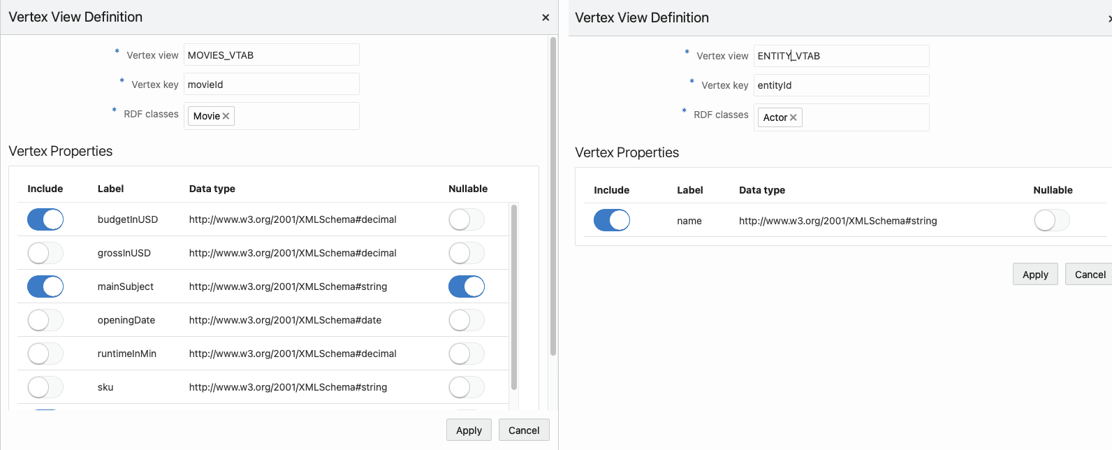 Vertex View Definitions