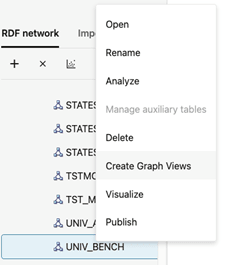 Description of Figure 14-88 follows