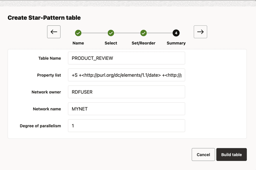 Description of Figure 14-50 follows