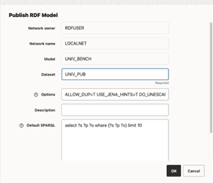 Publish RDF Model Window