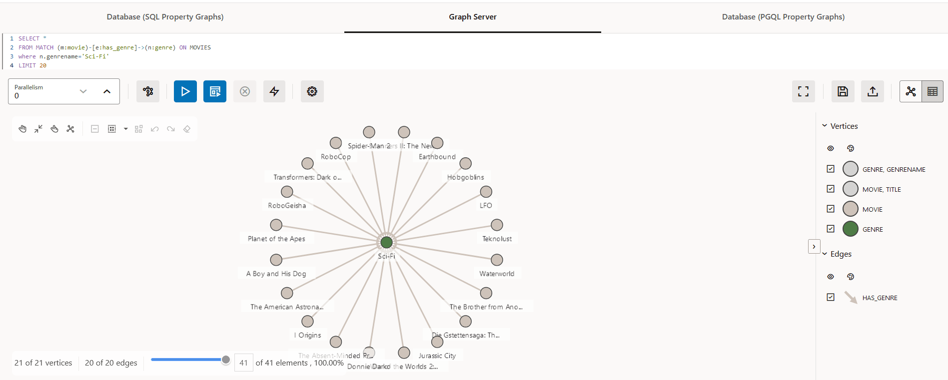 Description of Figure 11-1 follows