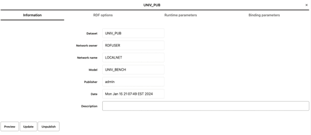 RDF Dataset Definition