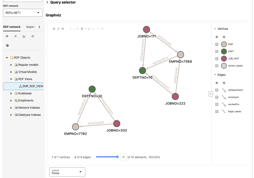 Description of Figure 14-87 follows