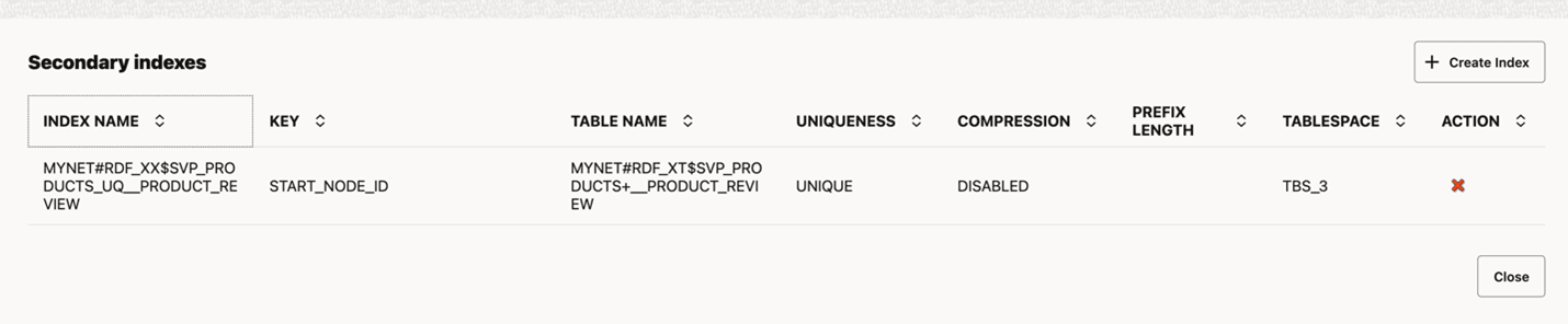 Description of Figure 14-55 follows