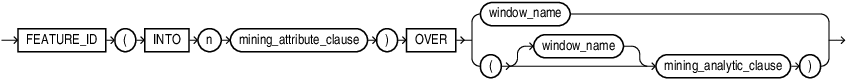 Description of feature_id_analytic.eps follows