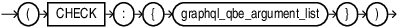 Description of graphql_qbe_clause.eps follows
