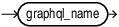 Description of graphql_qbe_operator_name.eps follows