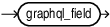 Description of graphql_selection.eps follows